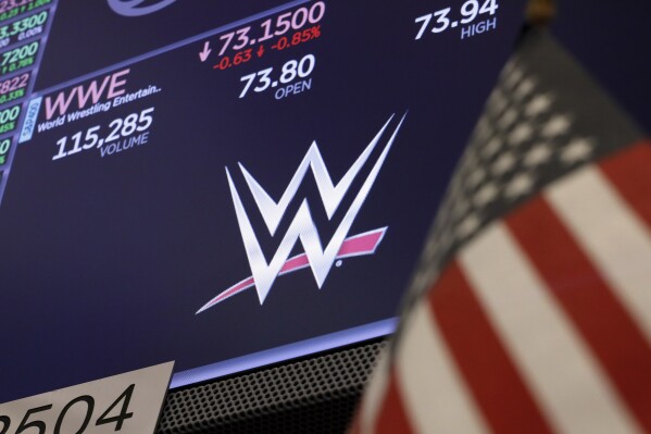 Wwe stock hotsell